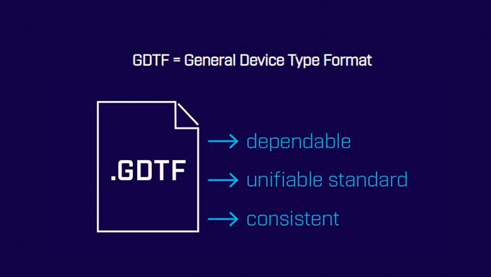 ¿Qué es el GDTF? Claves sobre el nuevo formato unificado