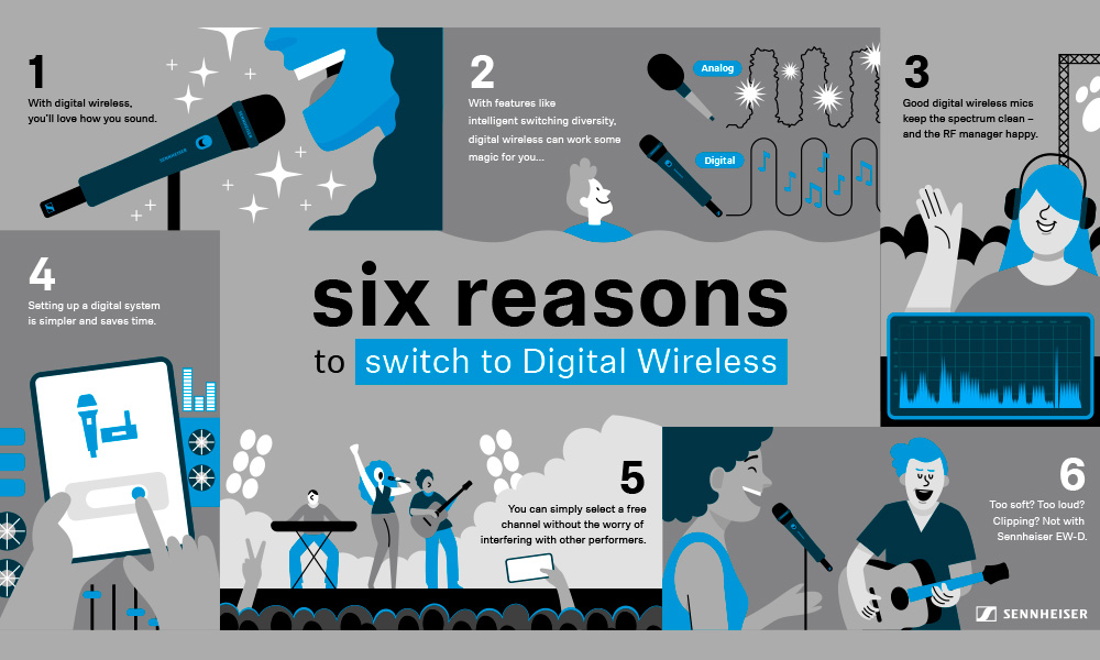 Seis razones por las que deberías cambiar tu micrófono inalámbrico de analógico a digital